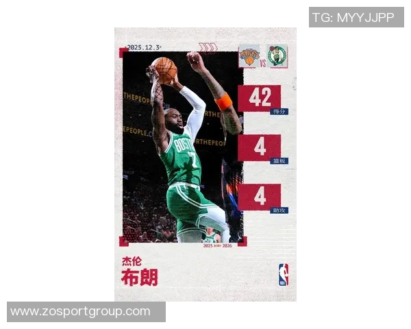 杰伦布朗本赛季表现惊艳已六度得分30东部球员中独领风骚